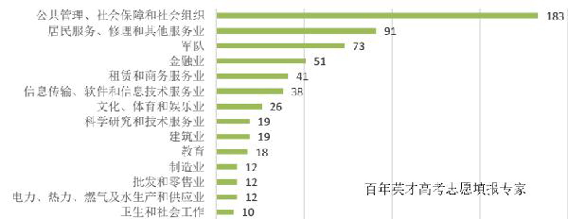 唐明律师事务所