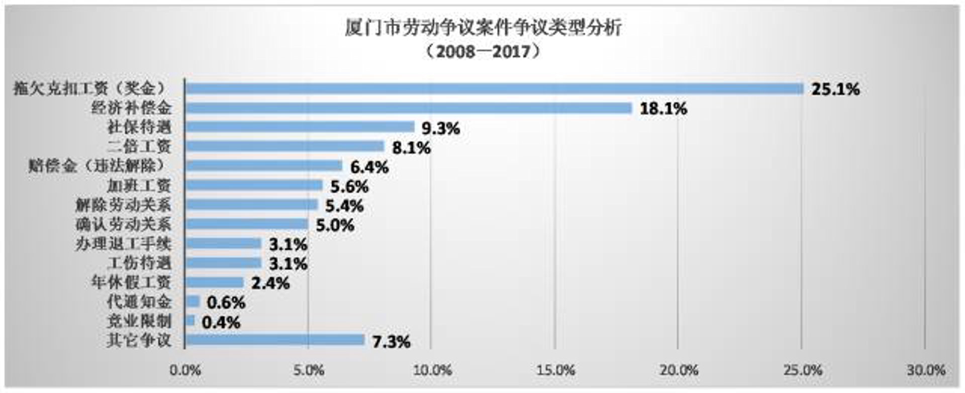 唐明律师事务所
